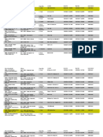 Nassar Cases On The MSU Police Crime Log