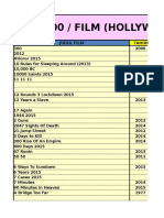 Daftar Film
