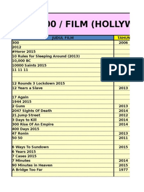 List Film Tangenist April, PDF