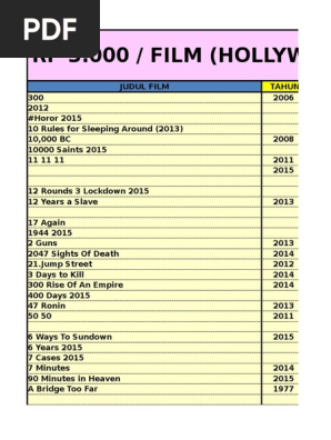 List Film Tangenist April, PDF