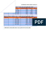 Motor Vehicle Tax Calculator for Importation