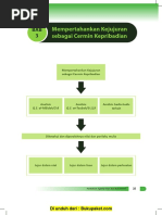 Download Bab 3 Mempertahankan Kejujuran Sebagai Cermin Kepribadian by Resty Maesha Cahya SN330695300 doc pdf