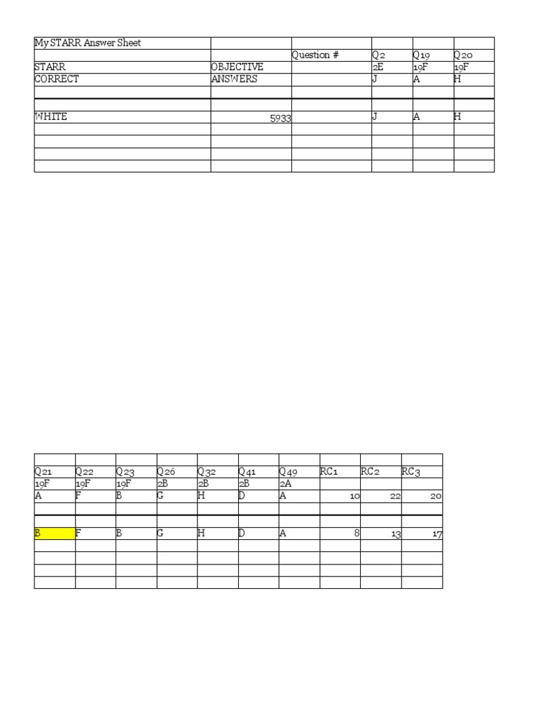 My STARR Answer Sheet Question Q2 Q19 Q20 Starr Objective 2E 19F 19F