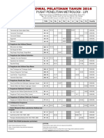 Jadwal Pelatihan Kalibrasi 2016