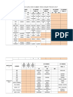 Senarai Nama Guru Dan Subjek Yang Diajar Tahun 2017