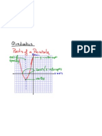 Quadratics