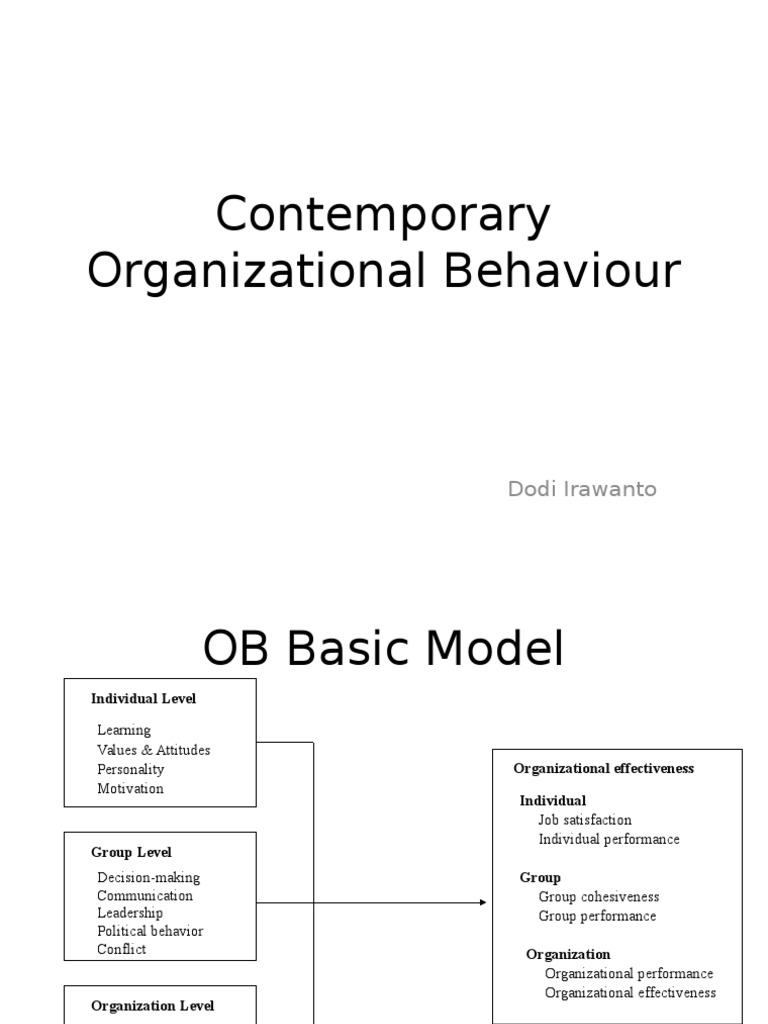 Contemporary Organizational Behavior Insights | PDF | Organizational Behavior | Leadership