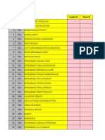 17Sept2016 Evaluasi Minguaan Score List KLMP_7