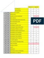 03 Sept2016 Evaluasi Minguaan Score List KLMP_5