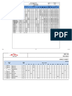 Space Sheet: Heat Load Calculation FOR Office Building at Bengalore City