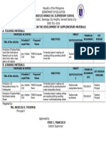 Republic of The Philippines Department of Education Oringo Subd., Barangay City Heights, General Santos City (083) 301-4104