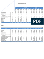 L-6 Operating Expenses