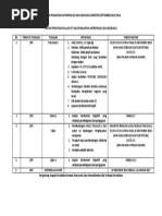 Kesimpulan & Penutup