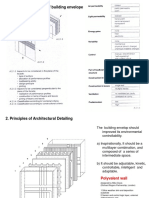 Facade Principle