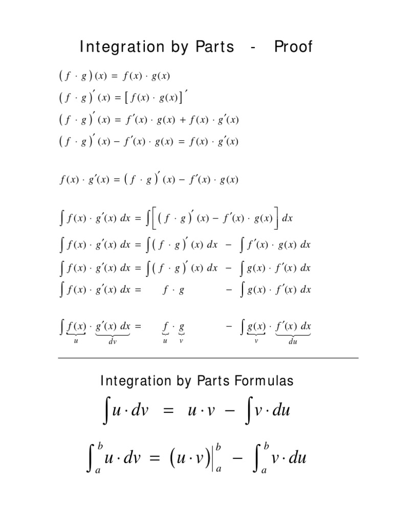 Integration By Parts Proof Udv Uv Vdu Udv Uv Vdu