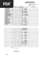 Dukungan Dengan Beban Keluarga Mengikuti Regimen 
