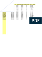 Modelo Transfer Sapx Porject