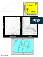 Fluid Characteristic