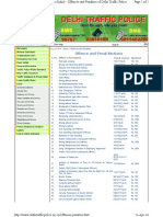 offenses-penalties.pdf