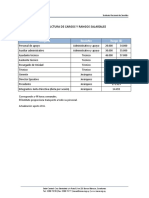 Estructura de Remuneraciones