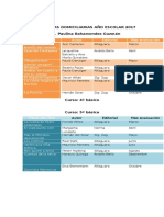 Lecturas Domiciliarias Año 2017