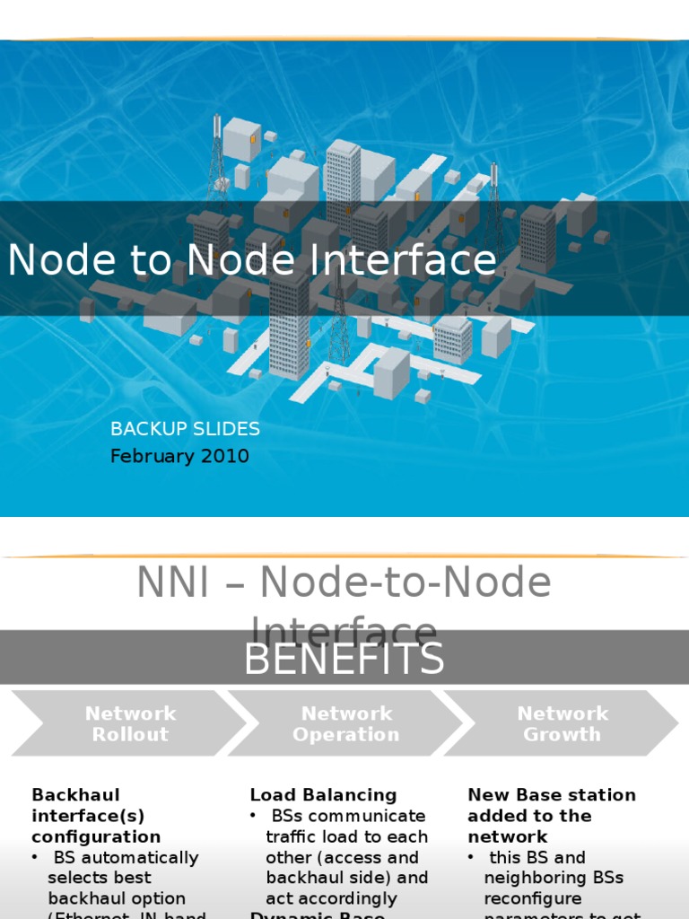 What Is Node Interface? _ Introduction to the DOM – UNIFE