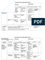 Unidad Didactica de Tratamiento Capilar 2015