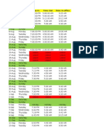 Date Day Time in Time Out Time in Office