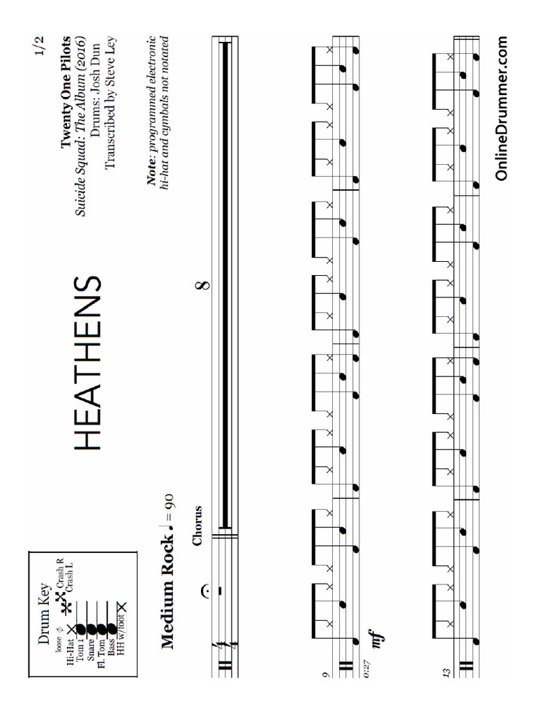 Heathens Drum Sheet Music