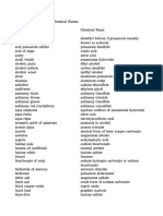 Common Chemical Names