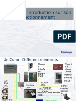 1 -Uniconn Et Ses Composants 2