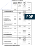 UPSC Annual Cal Engl PDF