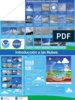 Cloudchart en español.pdf