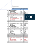 ASPEK TEKNIS Itik Petelur PKM