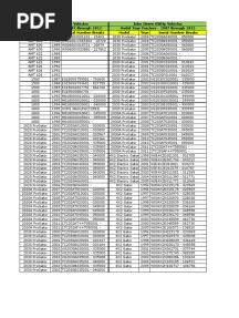 John Deere Gator Manufactured Year From Serial Number Lookup Table