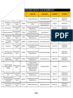 Medidas Cautelares 12 de Setiembre de 2016