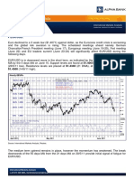 Technical Analysis Vista: Eur/Usd