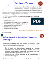 Distribuciones Teóricas PDF