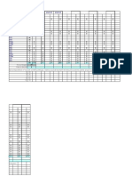 Griglia Attribuzione punteggiINVALSI