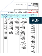 وثيقة وظيفة التغذية