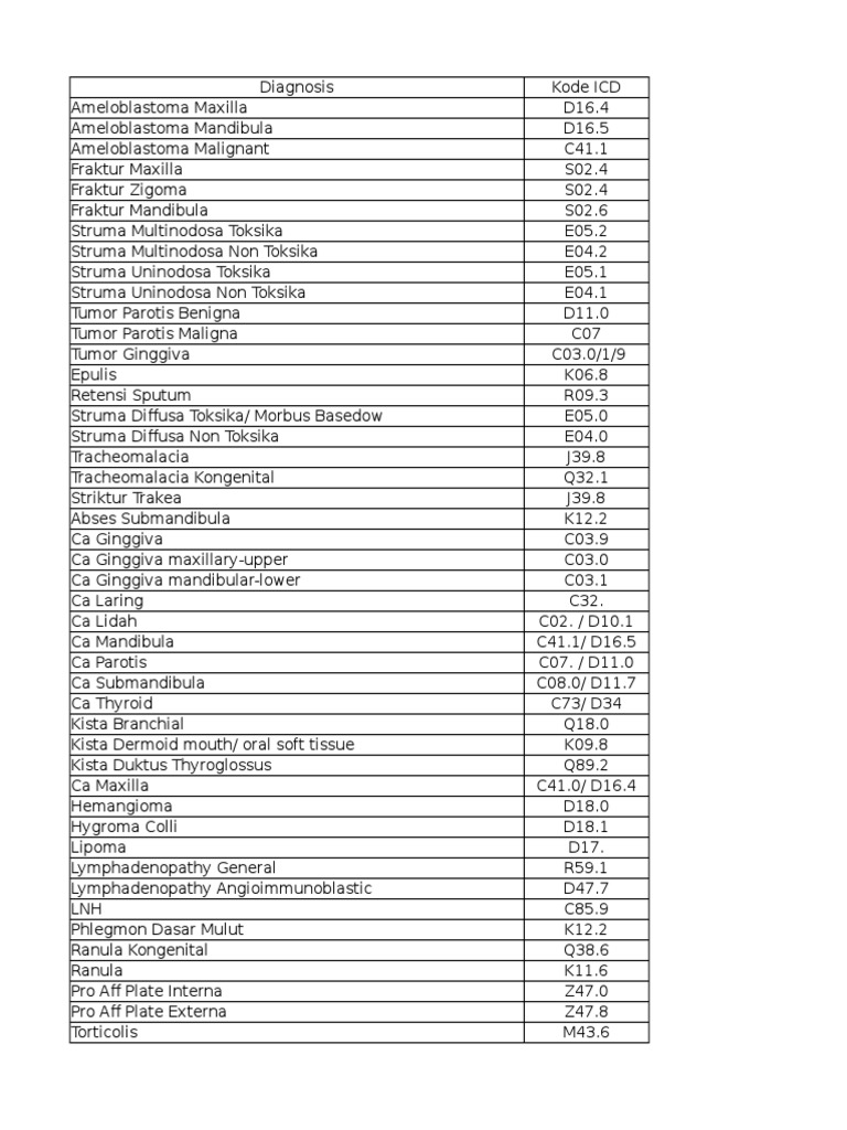 Baba Berry porno foto video