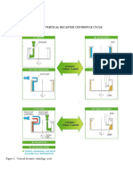 Vertical Decanter Centrifuge Operating Principle