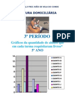 Gráficos -leitura dom_ 3º Período-2010 n-¦ alunos