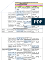M1 Act2 NPR Rubrica Tutorado Competencias