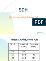 SDH