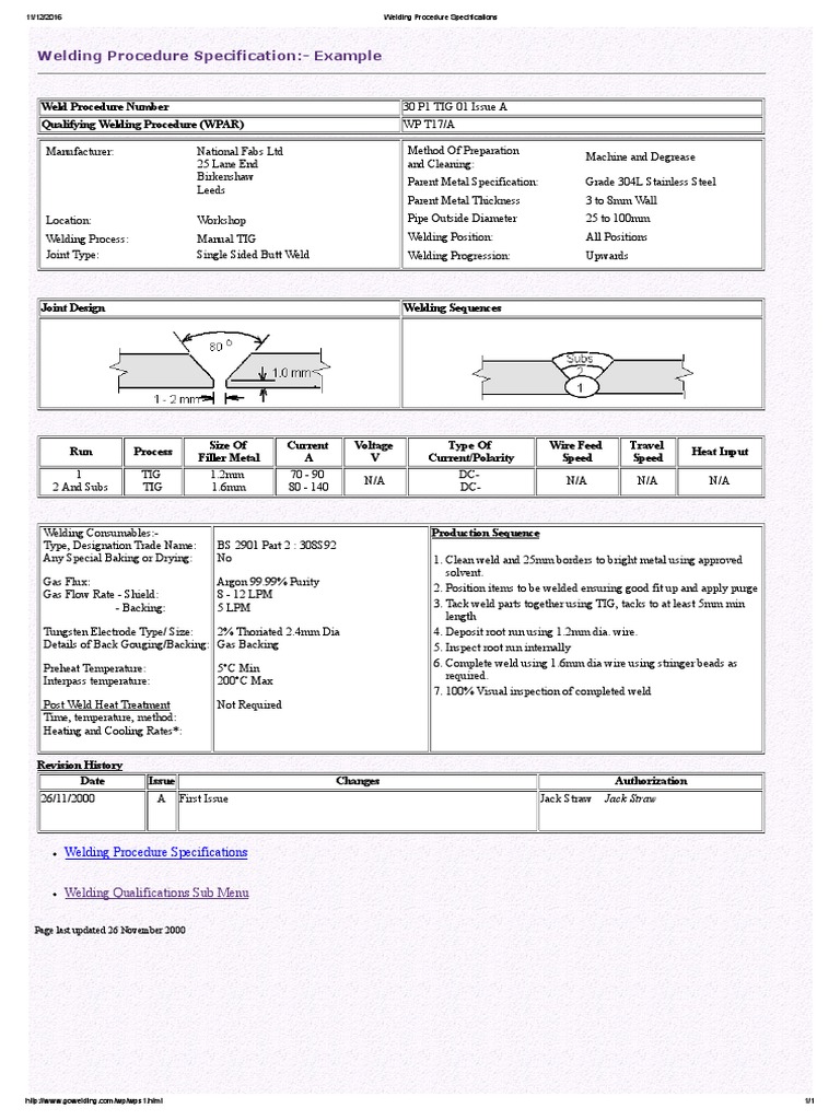 Welding Procedure Specification for Manual TIG Welding of 304L