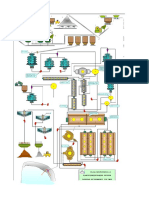 Diagrama Planta Mahr Tunel (Version 1)