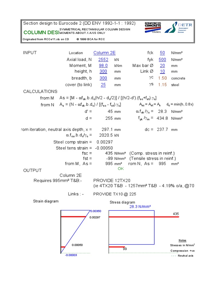 Eurocode Column | PDF