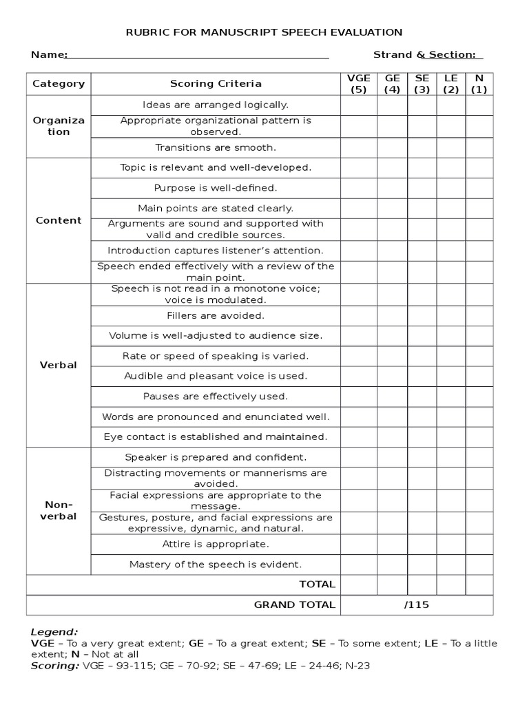 Rubric 3 to 5 page essay organizational communication image