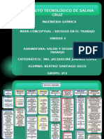 MAPA CONCEPTUAL RIESGOS EN EL TRABAJO.pptx